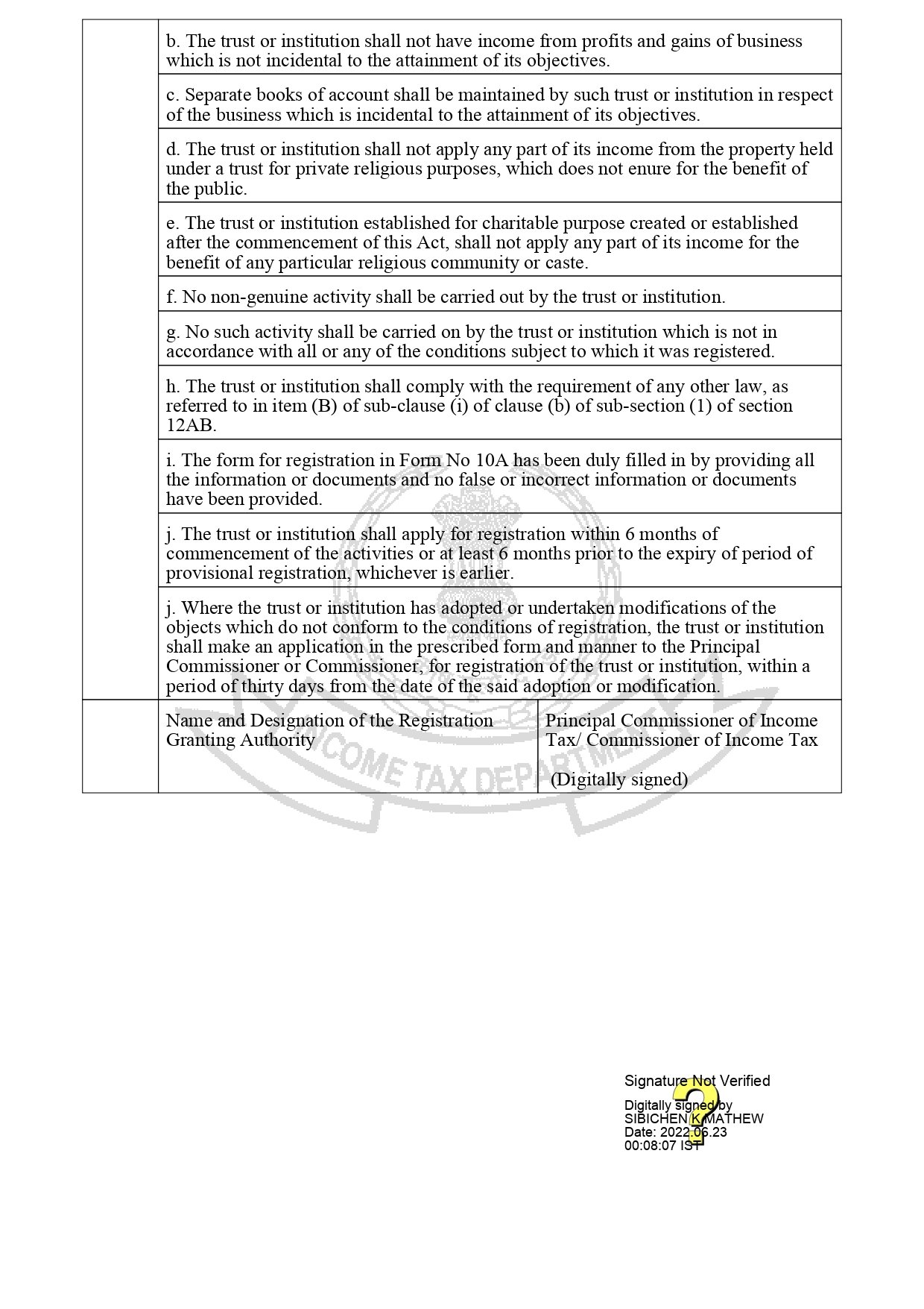 12A CERT Part2